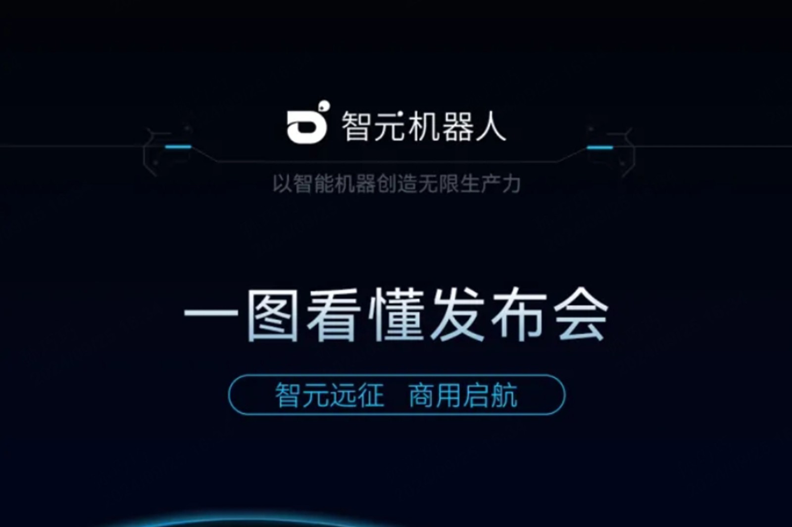 一图看懂丨开云2024年度新品发布会